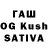 ТГК THC oil ITCHE UCHIHA